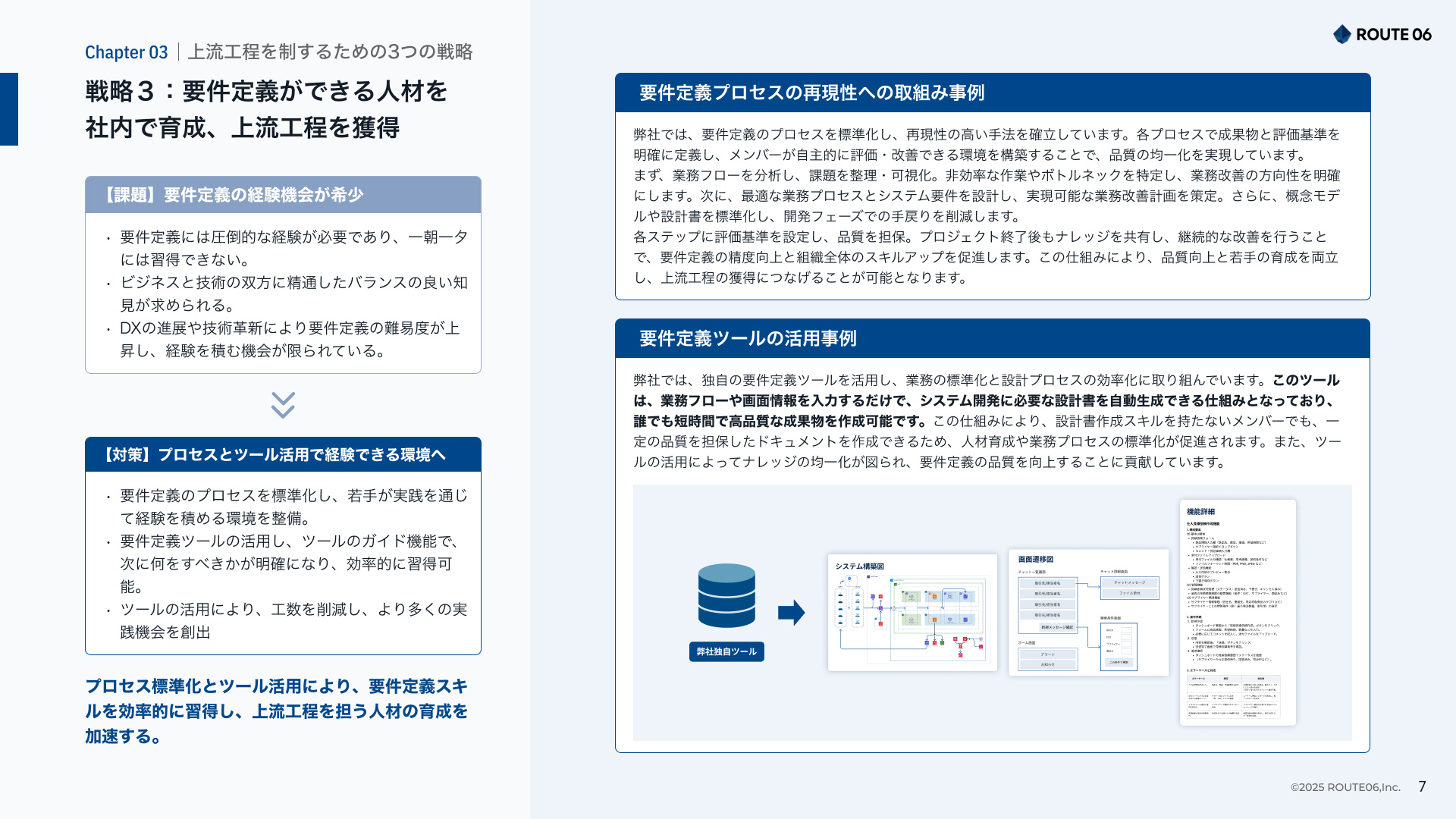 SI事業者向け 上流工程を獲得する要件定義-2-1 SI事業者向け 上流工程を獲得する要件定義-2-1